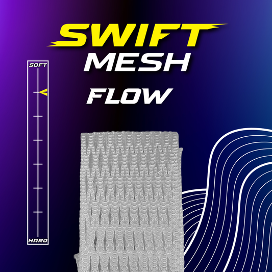 SWIFT Mesh - Flow