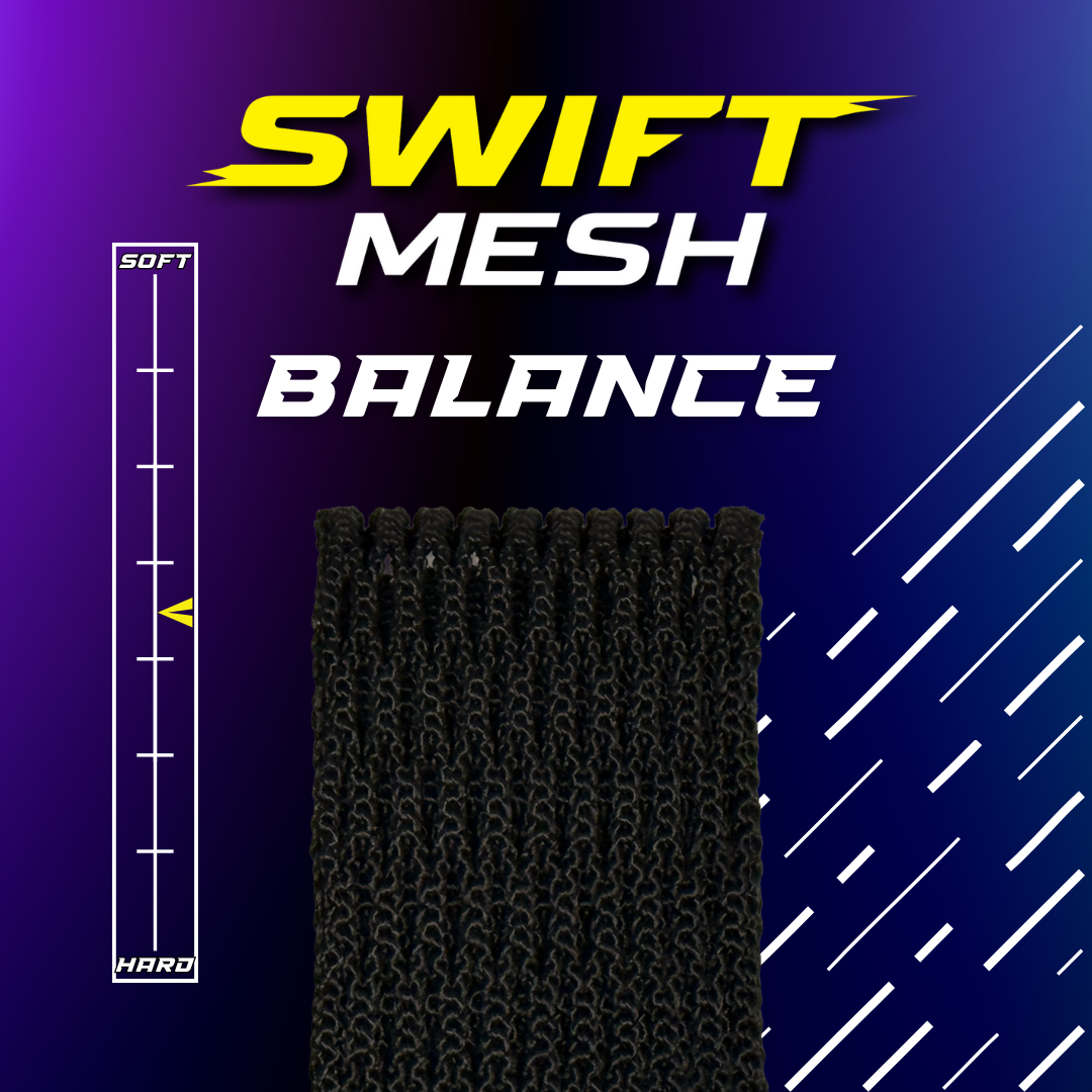 SWIFT Mesh - Balance